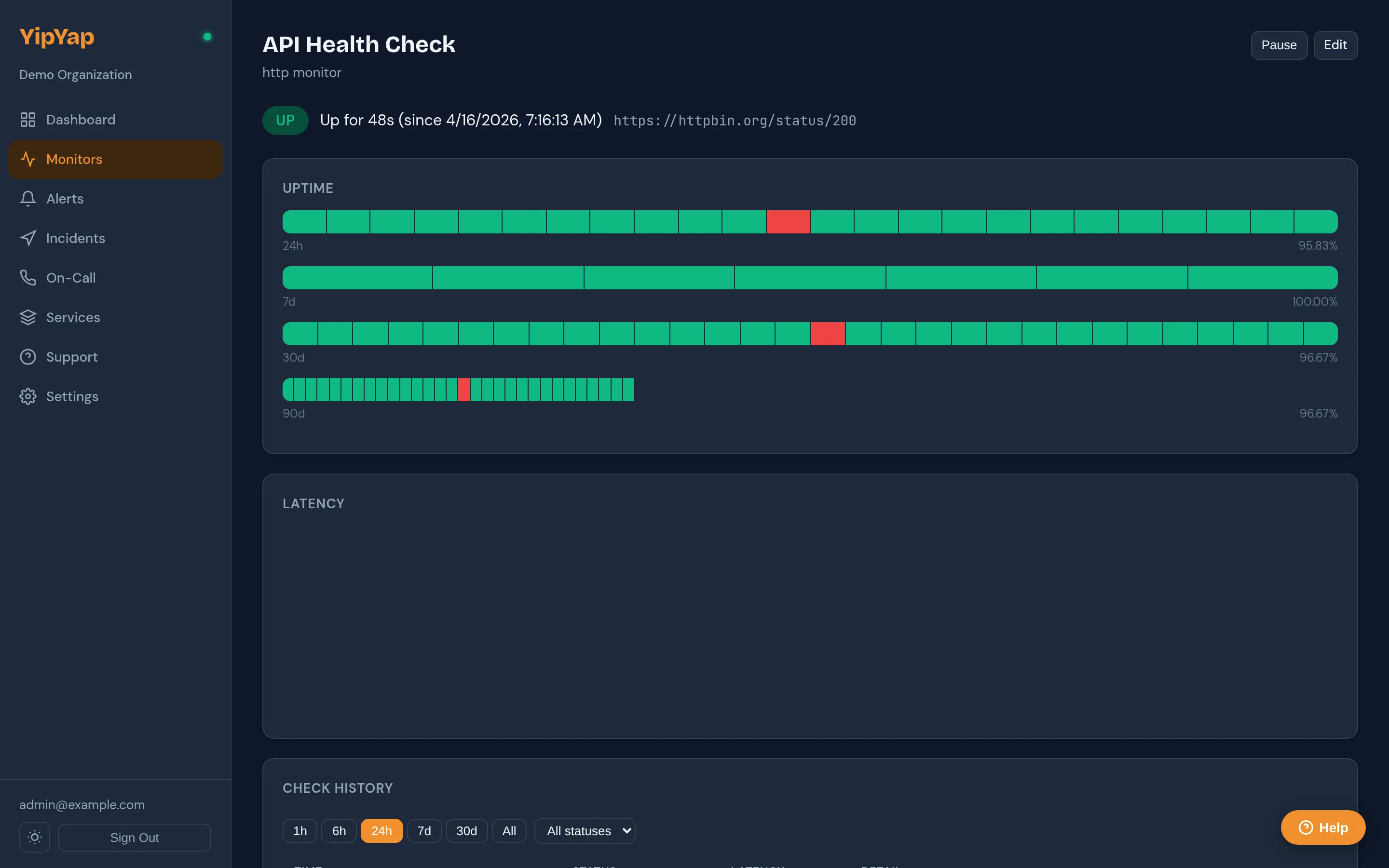 Monitor detail page with latency chart and check history